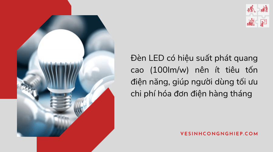 bóng đèn LED là sản phẩm tiết kiệm năng lượng