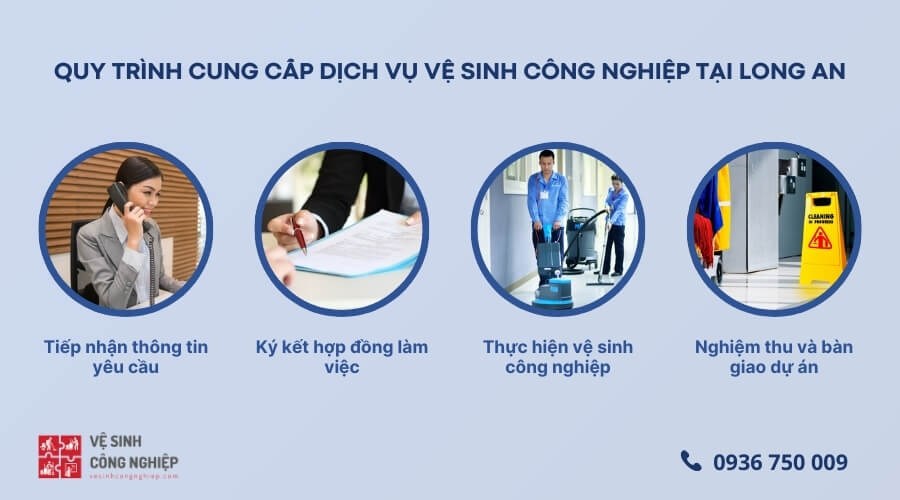 Quy trình cung cấp dịch vụ vệ sinh công nghiệp tại Long An