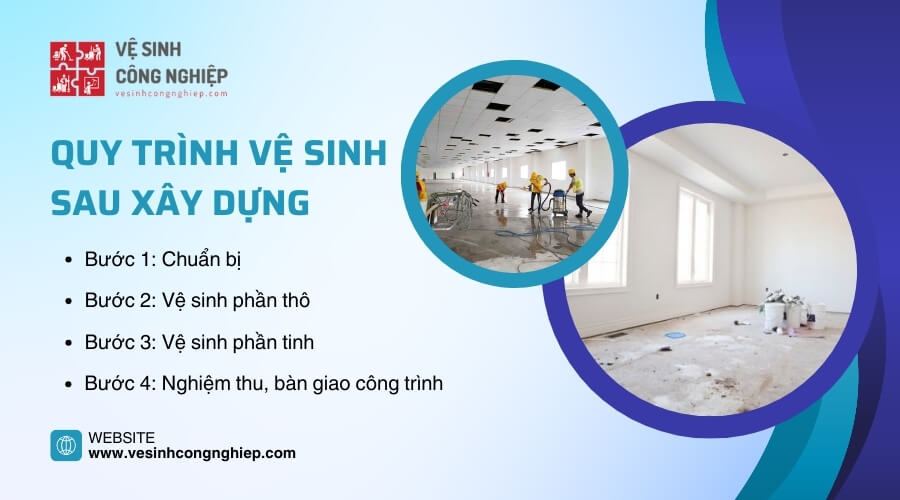 Quy trình vệ sinh sau xây dựng tại Vệ Sinh Công Nghiệp