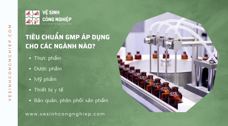 Tiêu chuẩn GMP áp dụng cho các ngành nào