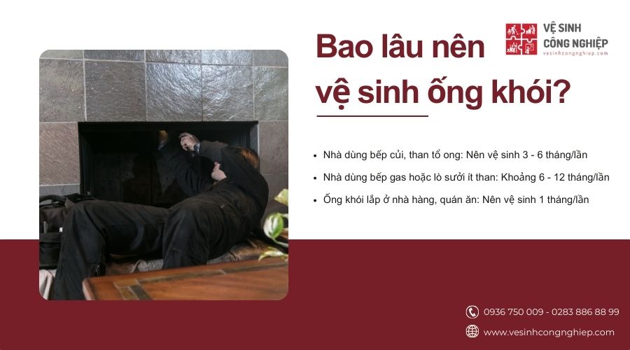 bao lâu nên vệ sinh ống khói