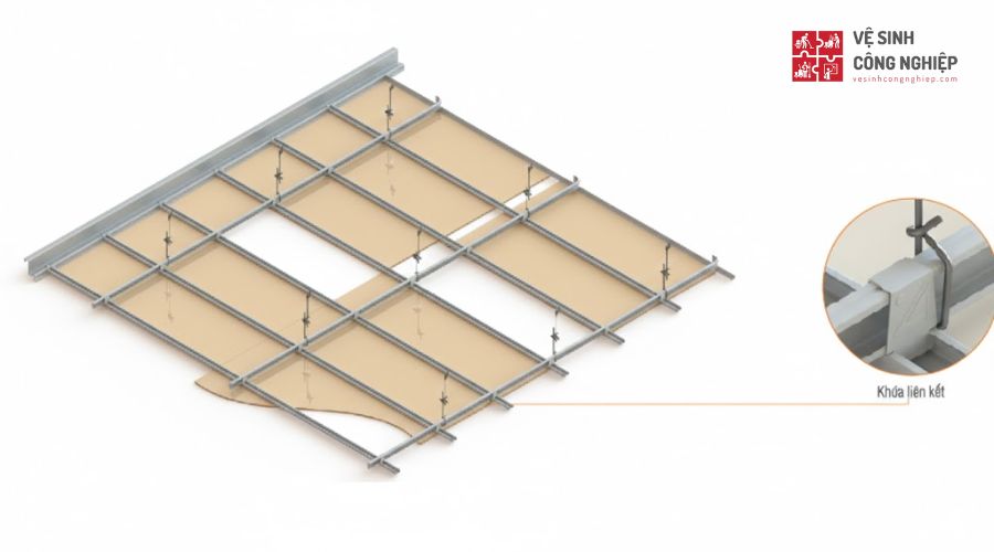 Cấu tạo của trần thạch cao